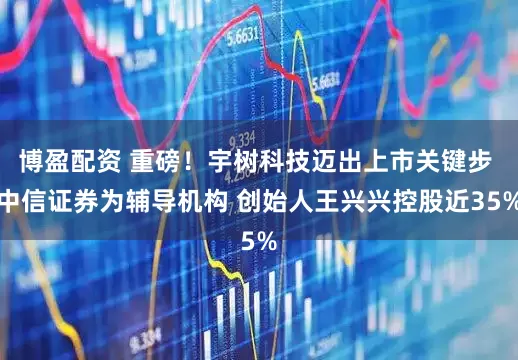 博盈配资 重磅！宇树科技迈出上市关键步 中信证券为辅导机构 创始人王兴兴控股近35%