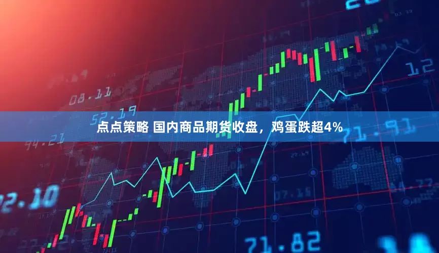 点点策略 国内商品期货收盘，鸡蛋跌超4%