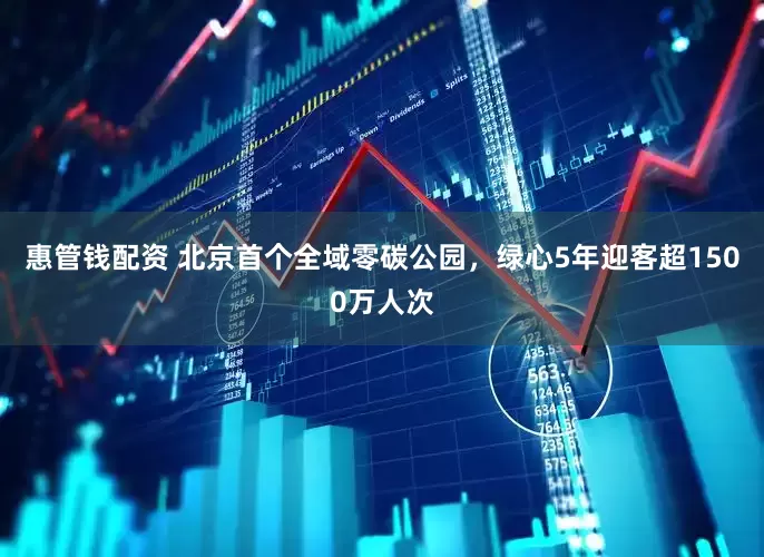 惠管钱配资 北京首个全域零碳公园,绿心5年迎客超1500万人次